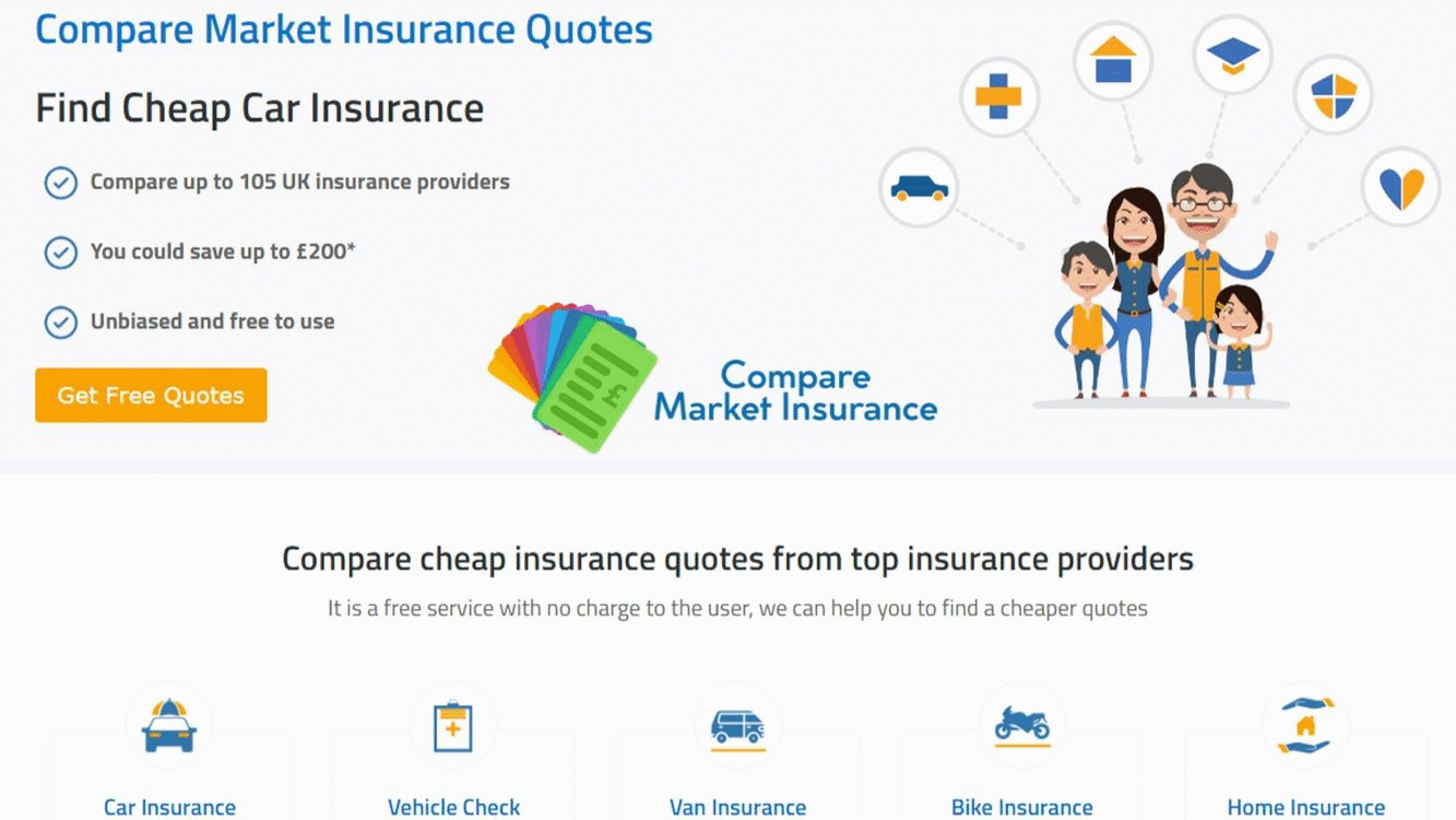 Picture                                                  Compare Car Insurance
